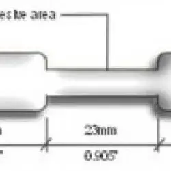 Un Gummed Jewelry Tail Labels