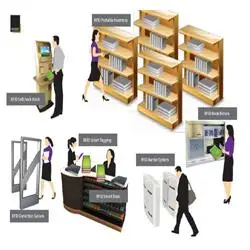 Applications of RFID for libraries